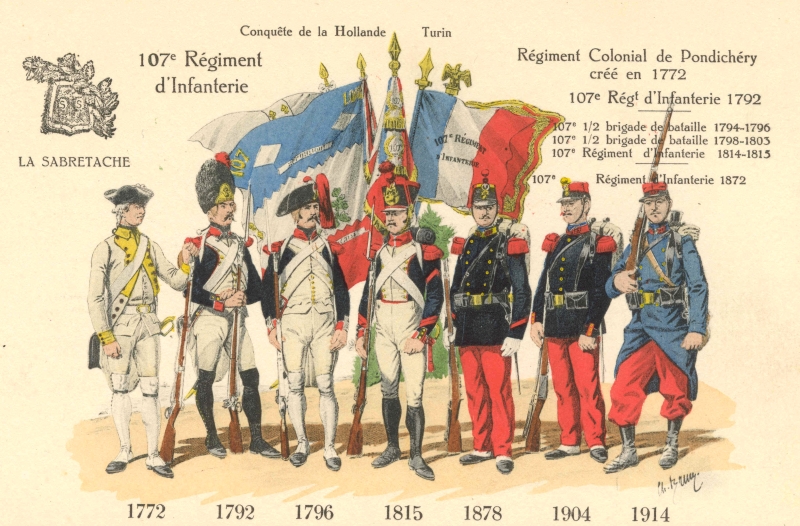 17-08 - Pondichery - costumes regiment colonial